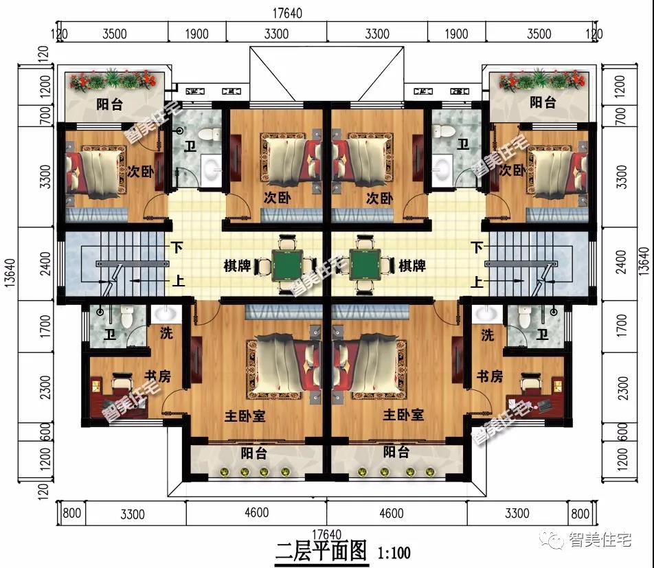 ��ʽ��ƵĶ�������