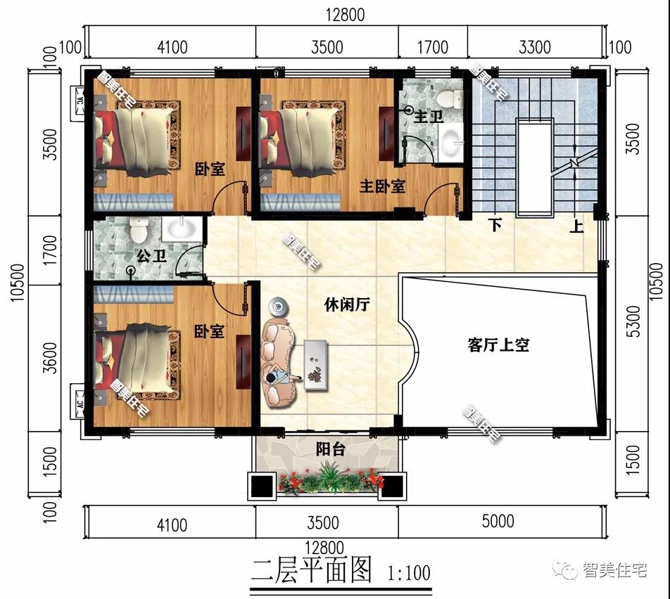 ���������ͼ