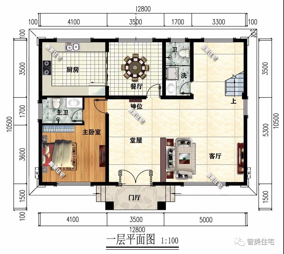 ���������ͼ