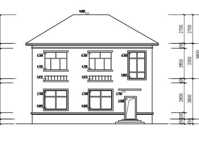 ũ��С�;���ʵ���ͱ���