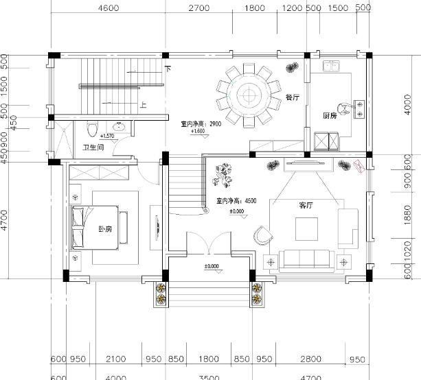 ũ��С�;���ʵ���ͱ���