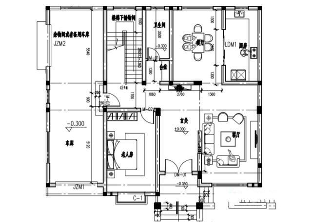 �����������Խ��������ͼ