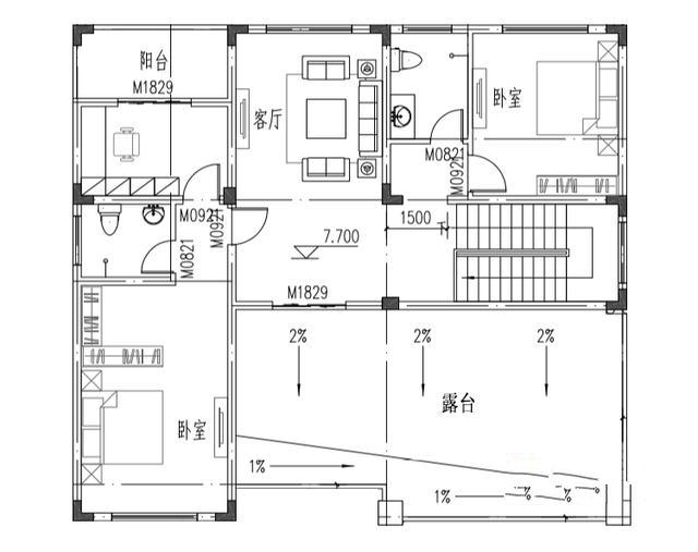 ũ���±������ͼ