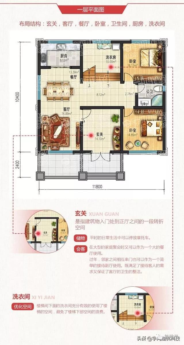 ŷʽ�������������