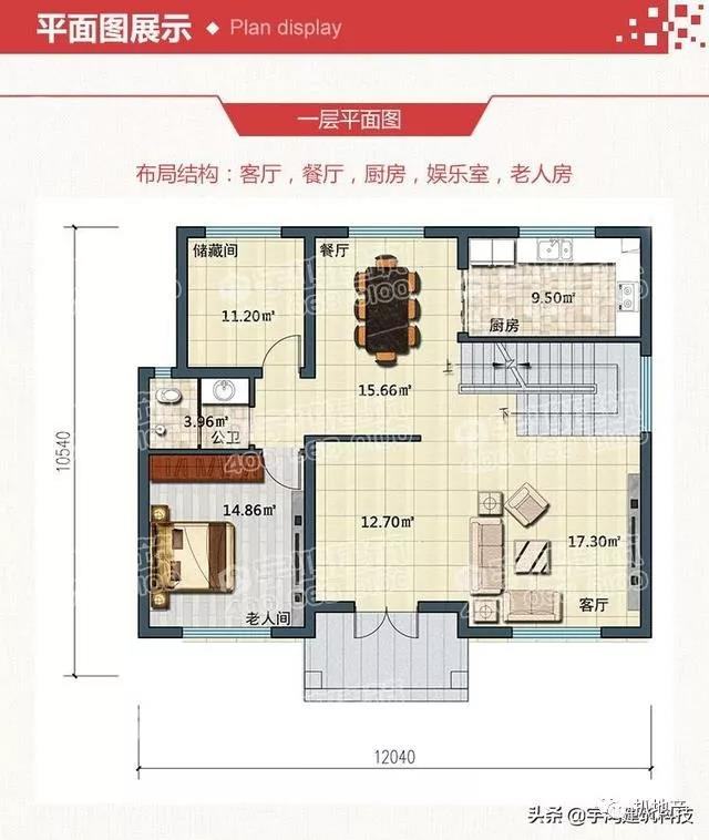 ŷʽ�������������