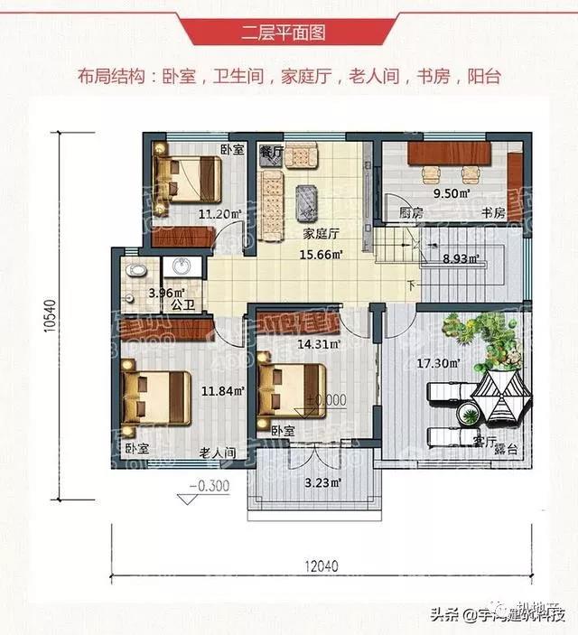 ŷʽ�������������