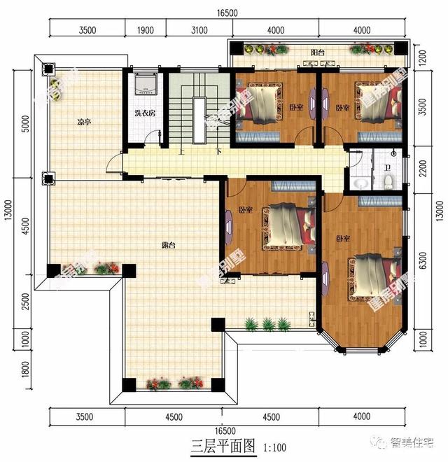 ���г�����Ƶ�������