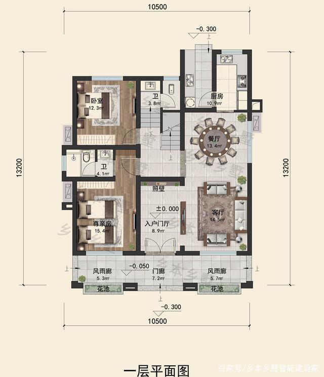 Ϊ��������Ƶķ���