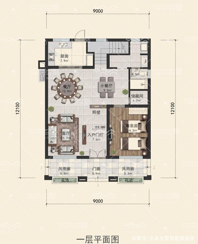 Ϊ��������Ƶķ���