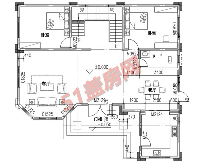 ũ������Ĳ�����������ͼ