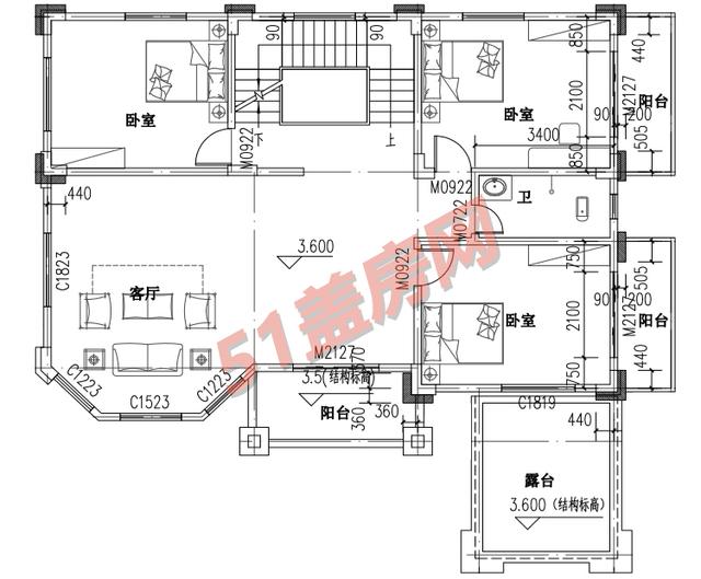 ũ������Ĳ�����������ͼ