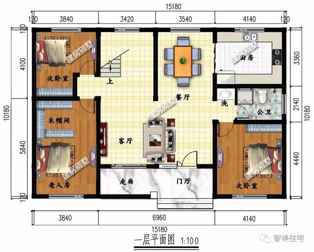 不同风格别墅设计 不同风格别墅设计