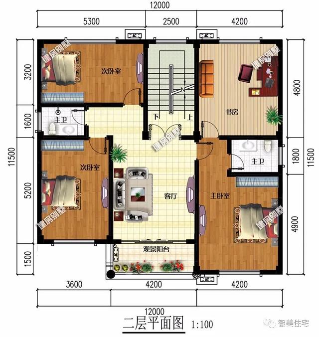 ������������������