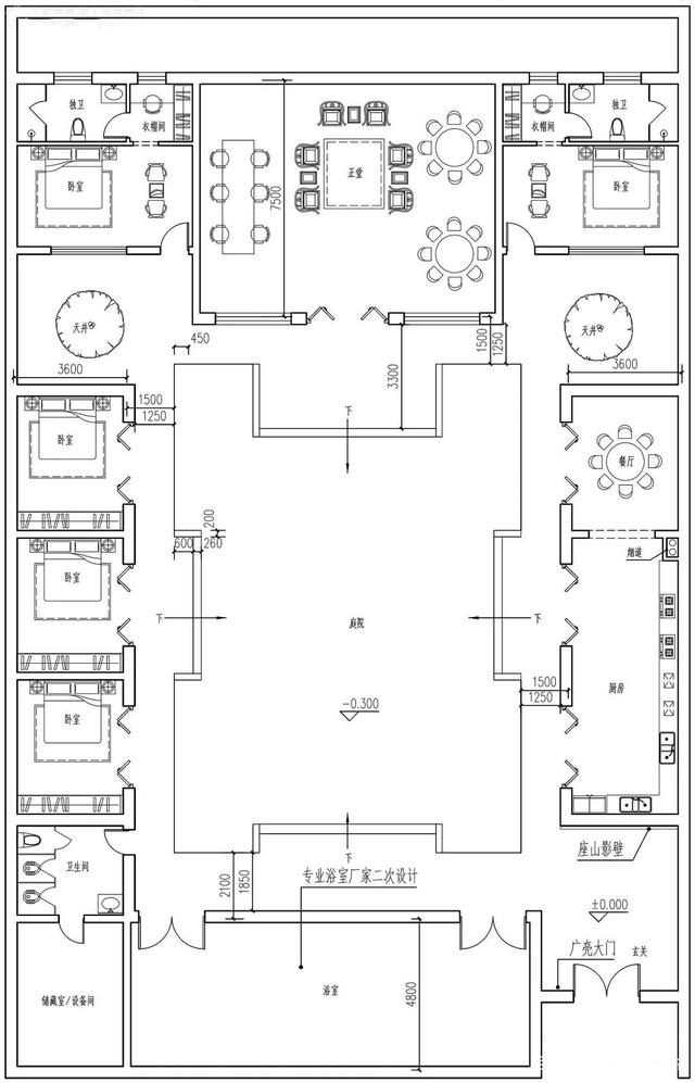 ��ʽ�ĺ�Ժ���