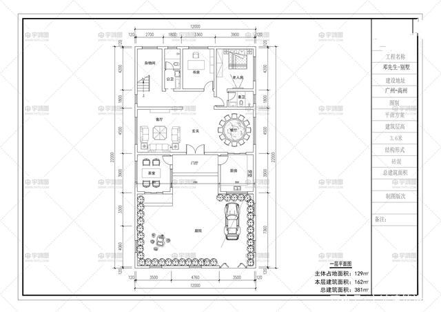 ��ʽ�������