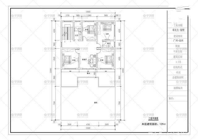 ��ʽ�������