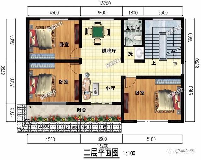 农村别墅设计 农村别墅设计