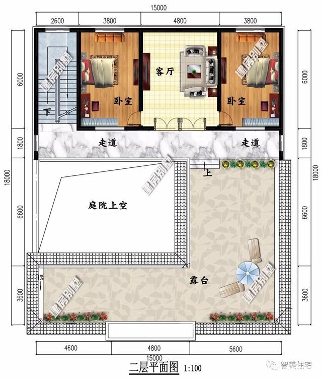 ��������ʽ�������