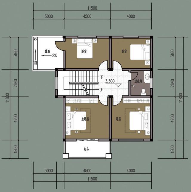 ũ���Խ����������