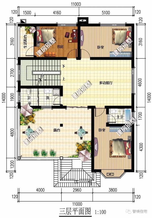 ŷʽ�������