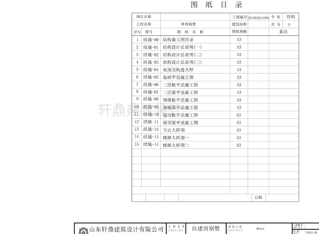 �����Խ���