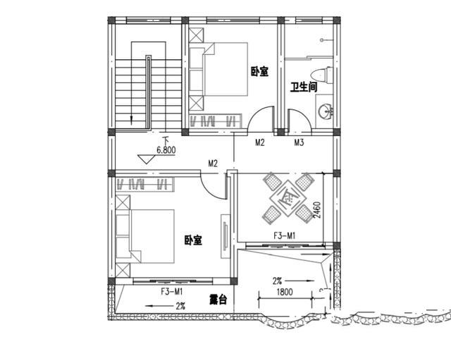 �򵥵�����������