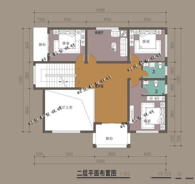 ��ʽ����ŷʽ����