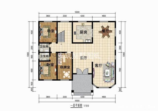 ����ŷʽ���������