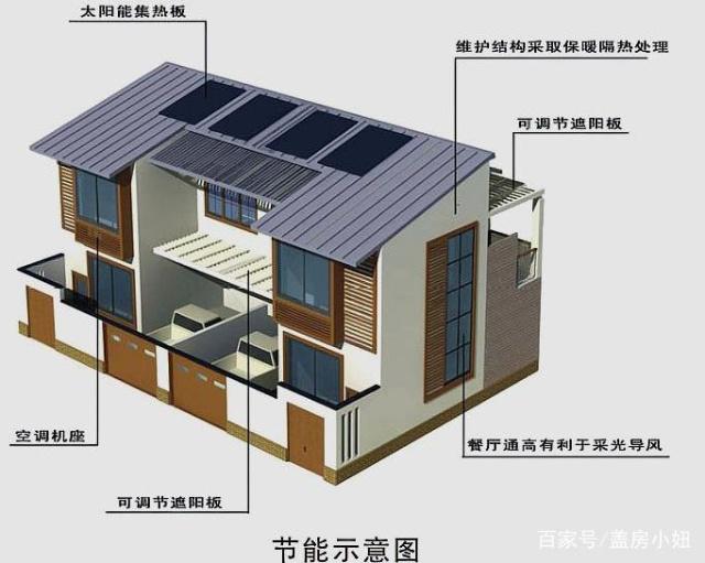 ũ��������