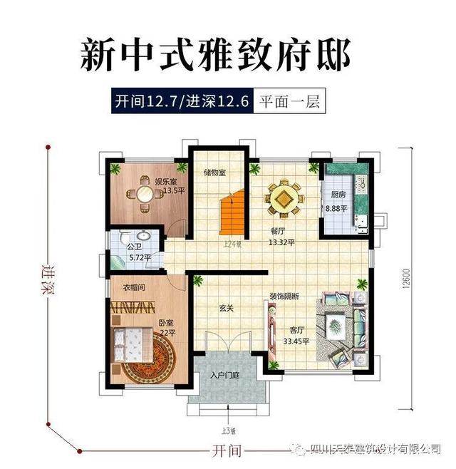 ũ��������ʽ�������ͼ