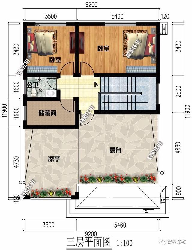 农村自建别墅 农村自建别墅