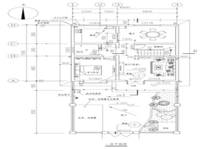 ũ���Խ������ͼ