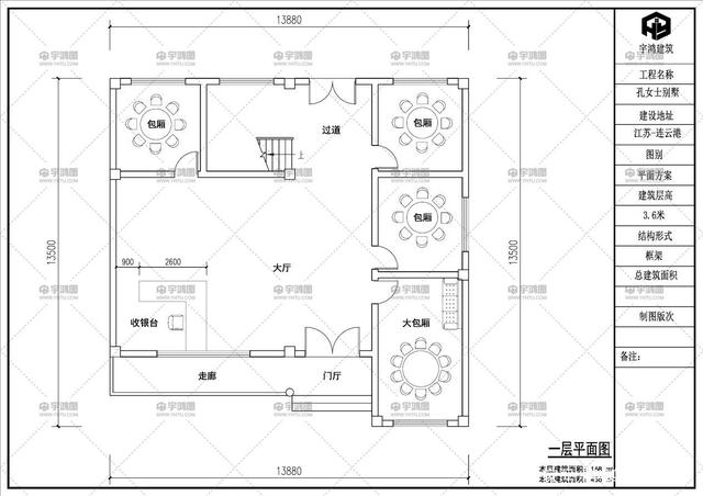 ��ʽ�������