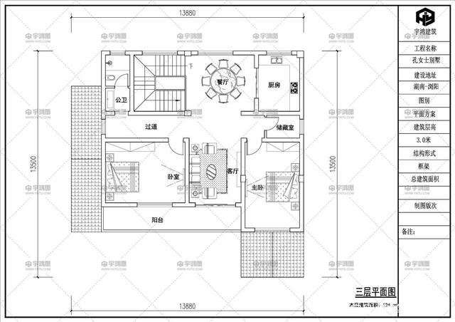 ��ʽ�������