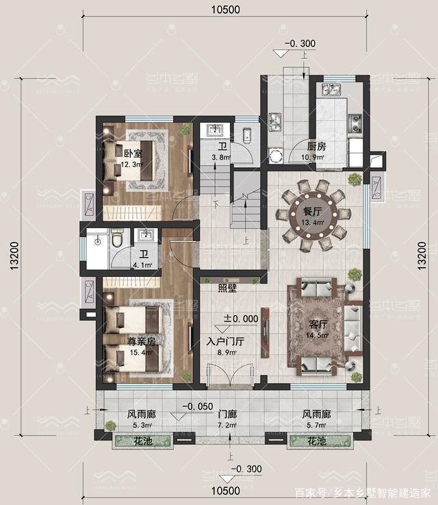 ũ���Խ��������ͼ