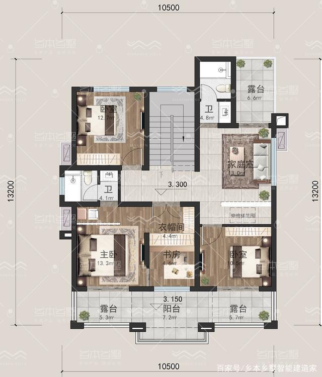 ũ���Խ��������ͼ