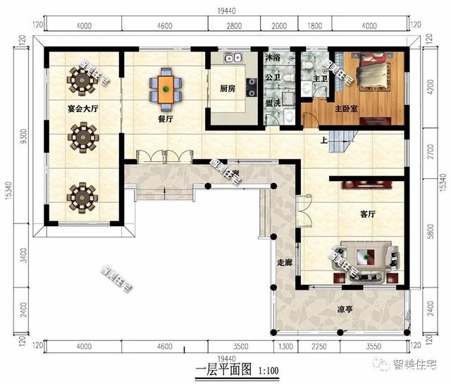 ����ʽ���ı������ͼ