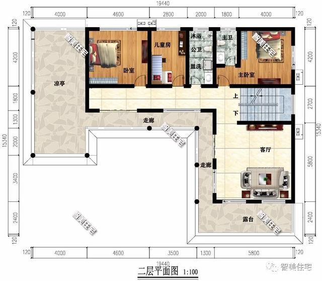 ����ʽ���ı������ͼ