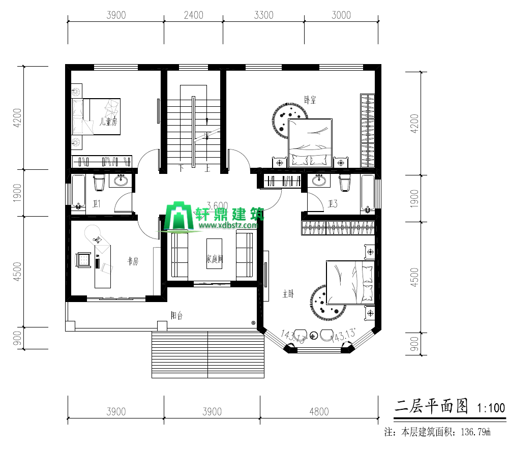 �����Խ������ͼ