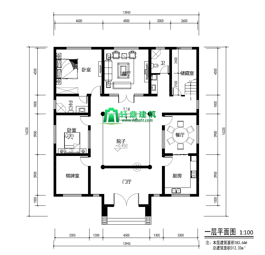 �����Խ������ͼ