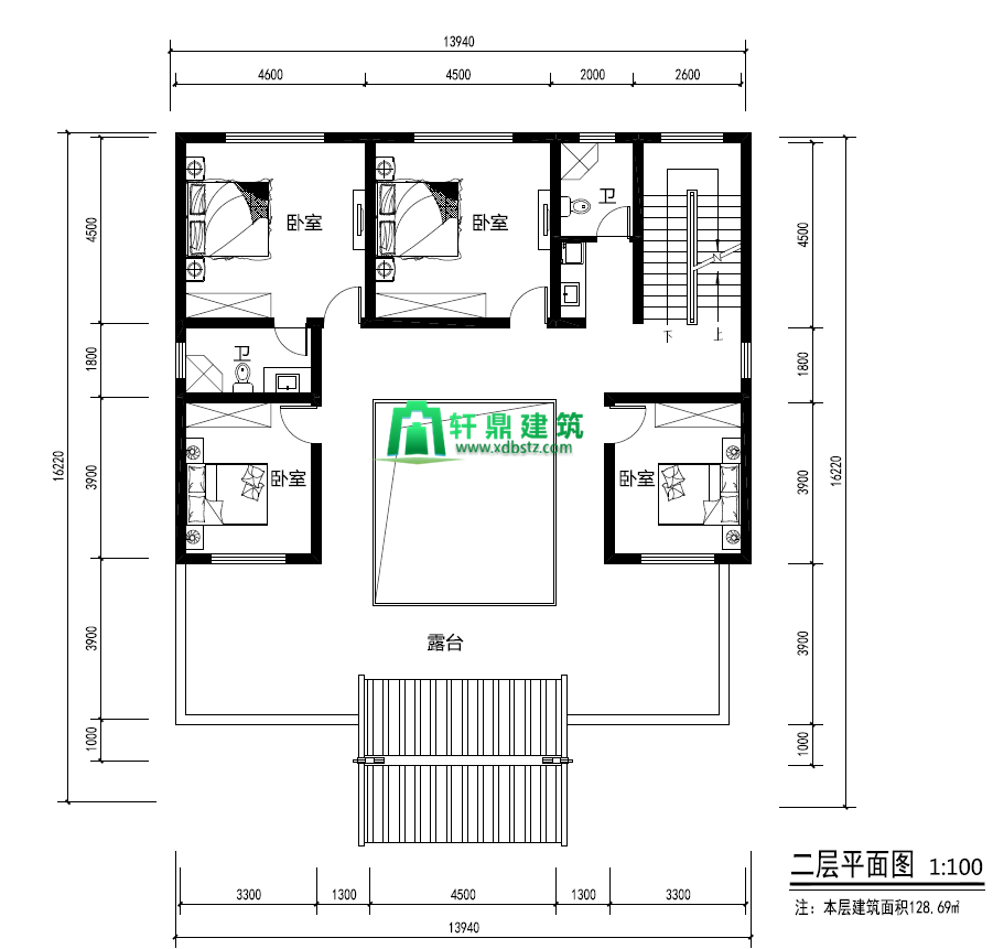 �����Խ������ͼ