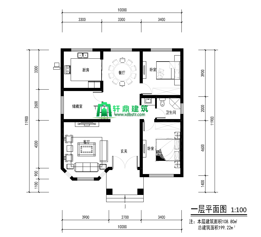 �����Խ������