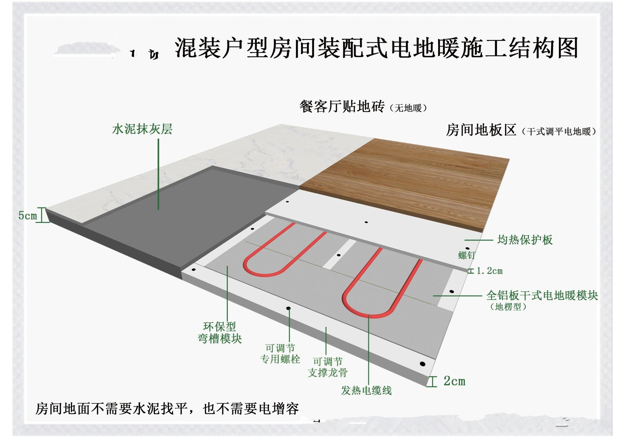 地暖施工注意事项有哪些.jpg 地暖施工注意事项有哪些.jpg