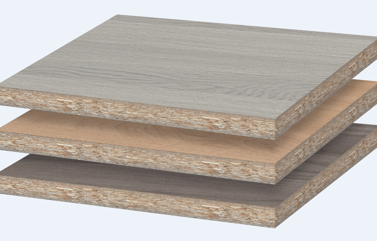 家具环保等级划分.png 家具环保等级划分.png