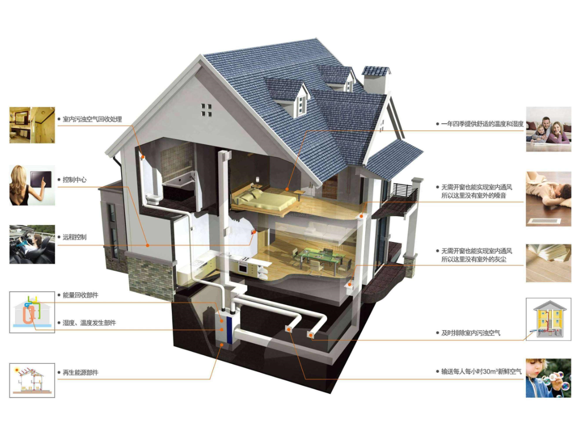 �·�ϵͳ�;�������ʲô���� (2).png