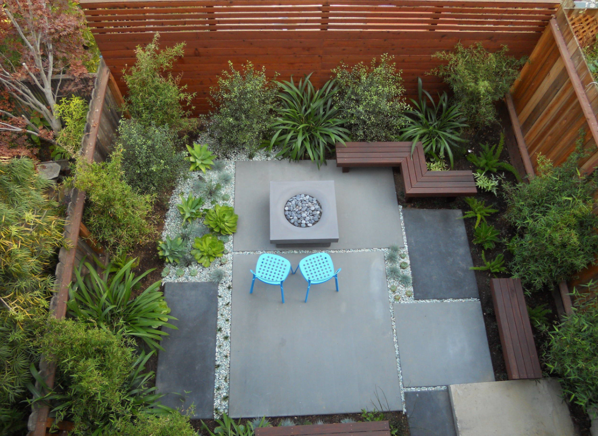 庭院的布局和景观设计运用.png 庭院的布局和景观设计运用.png