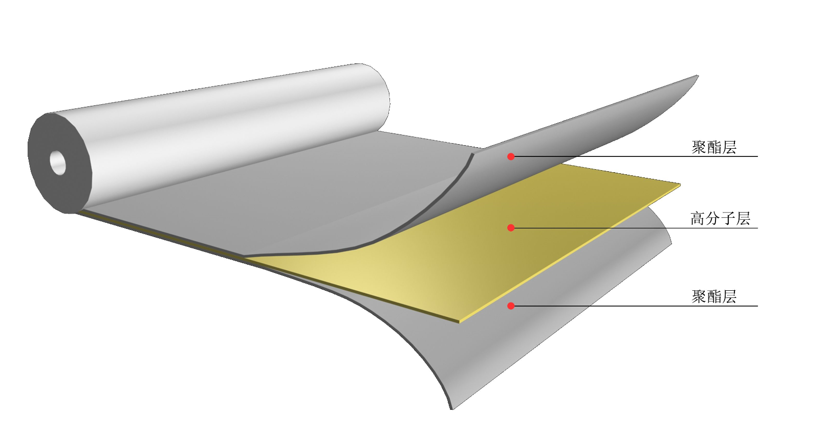 ��ճ�ͷ�ˮ���ĵ��ŵ� (2).png