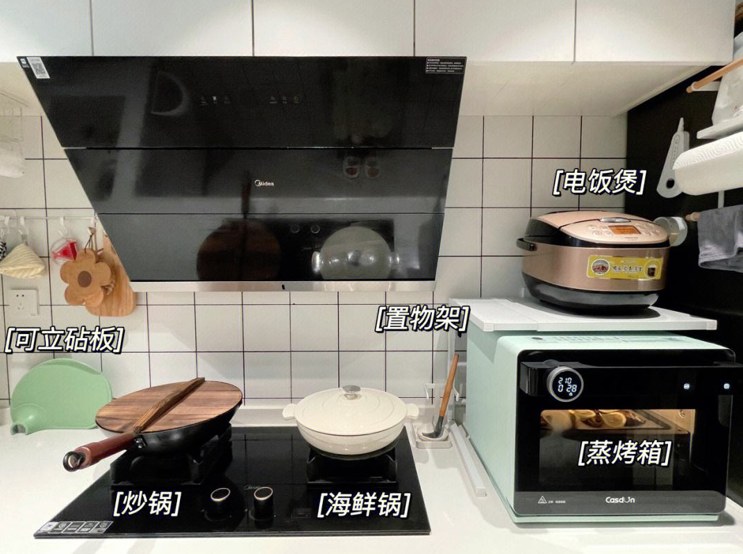 厨房插座高度多少合适.png 厨房插座高度多少合适.png