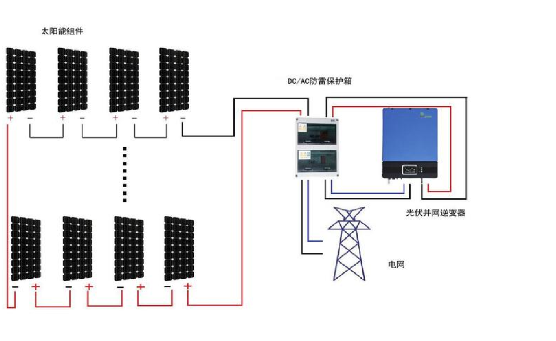 סլ̫���ܷ����ŵ���� (2).png