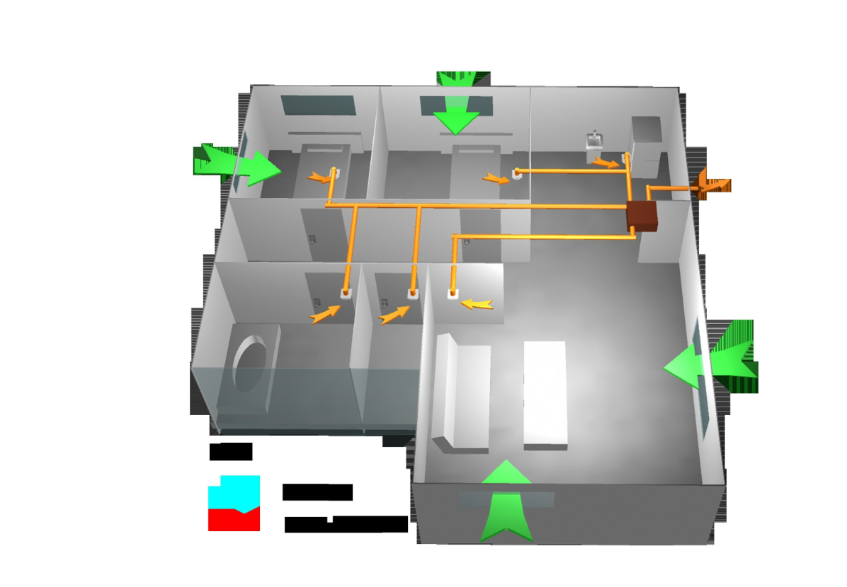 如何选购新风系统.png 如何选购新风系统.png